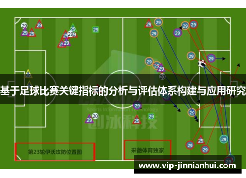 基于足球比赛关键指标的分析与评估体系构建与应用研究